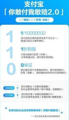 瞬时清算：分付秒到账的金融革命