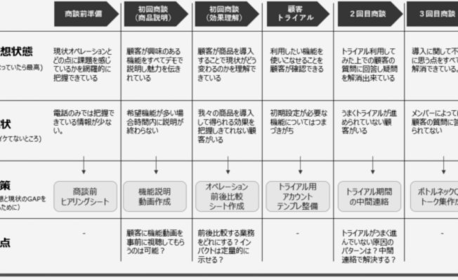 携程拿去花旅游消费额度解析