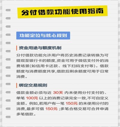 分付提现的正确方法是什么