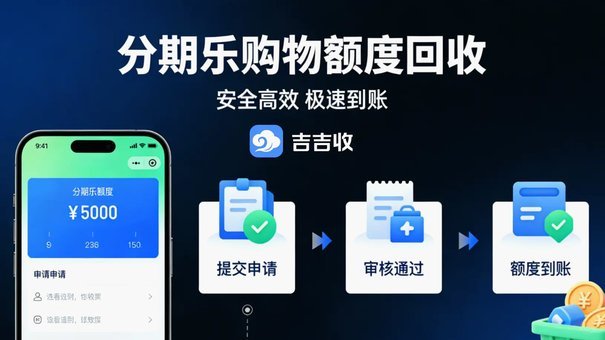 分期乐额度怎么获取