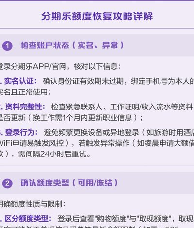 分期乐额度怎么获取