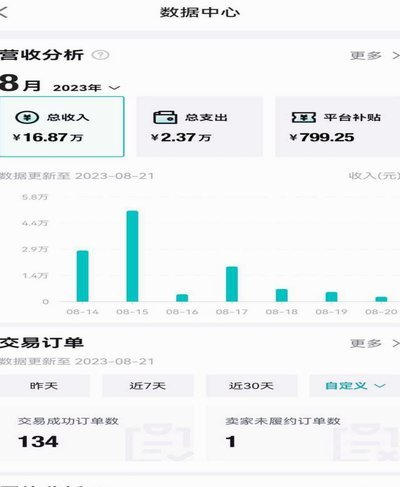 得物额度取现在哪里看到