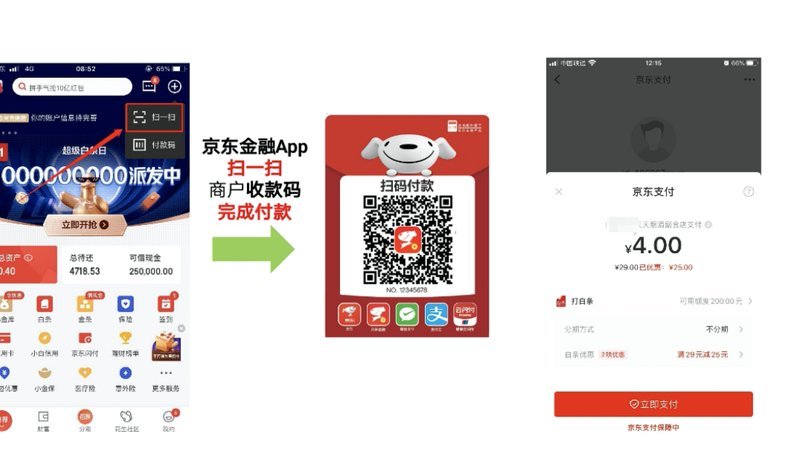如何聪明地运用白条额度？