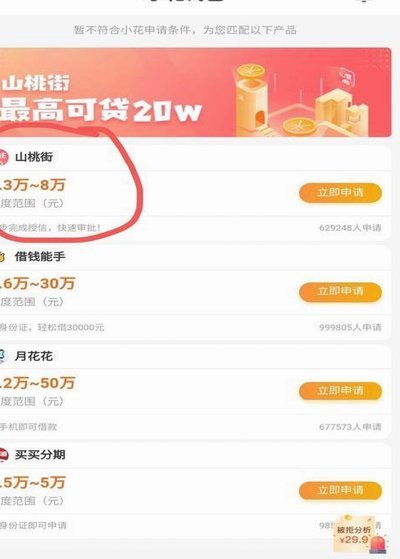 秒花花平台贷款是合法的吗
