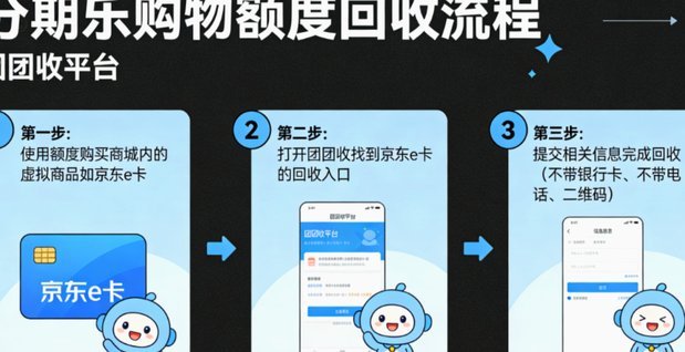 分期乐额度怎么查才准确