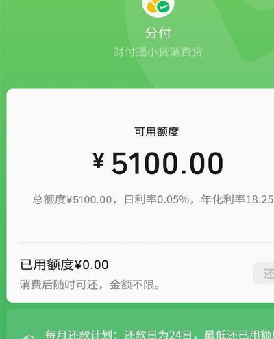 微信分付套出来有利息吗是真的吗