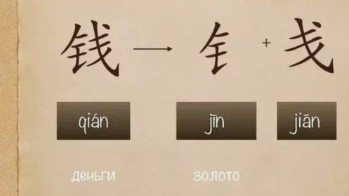 携程点位变现 secrets