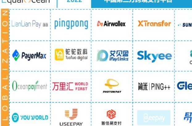 支持白条的第三方平台是哪个