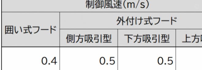 消费升级下的分期新赛道：分期乐的商业逻辑与增长密码