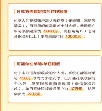 收款码花呗收款怎么弄