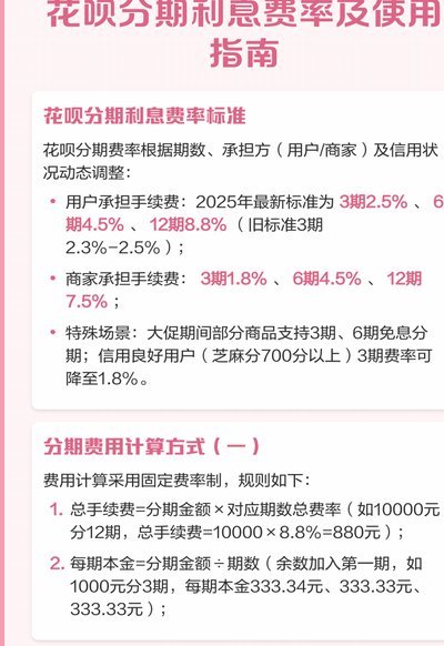 花呗情况说明怎么写模板