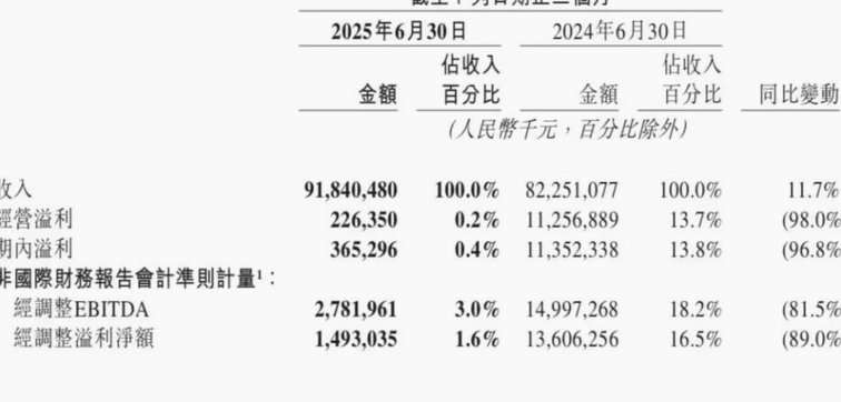 美团月付套现点位 哪里设置