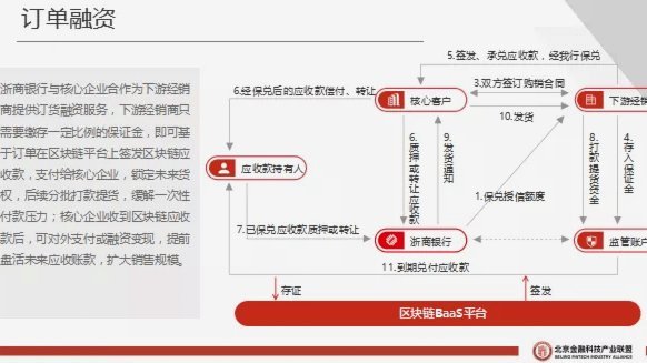 得物立即变现有保障服务吗